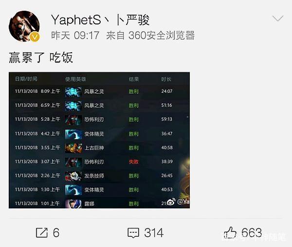 选手多年磨
