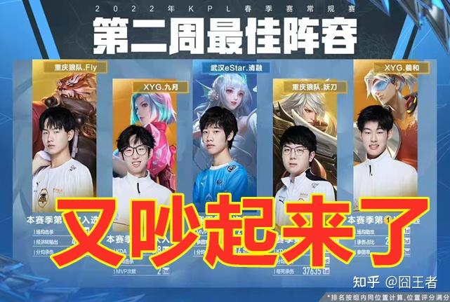 他们在比赛