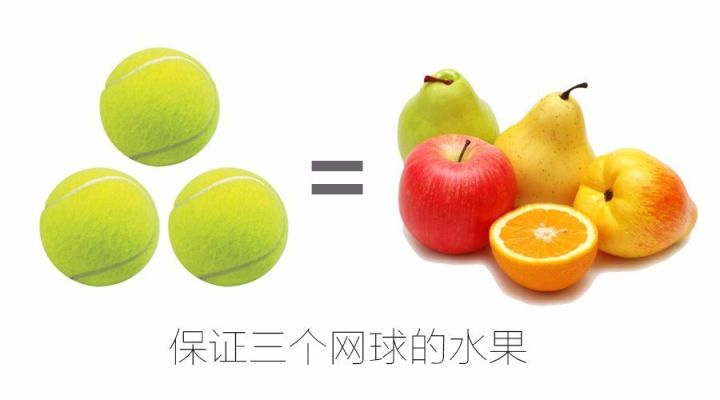 场紧逼