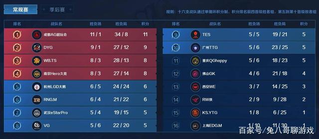 顽强的防守 顽强的防守