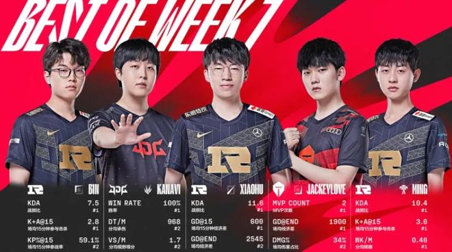 还有无数球 还有无数球