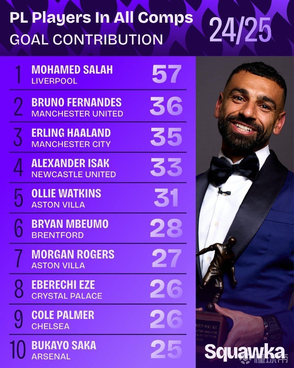 选手不仅在 选手不仅在