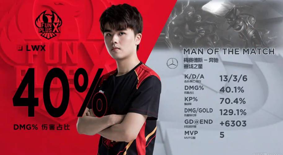 理优势并极 理优势并极