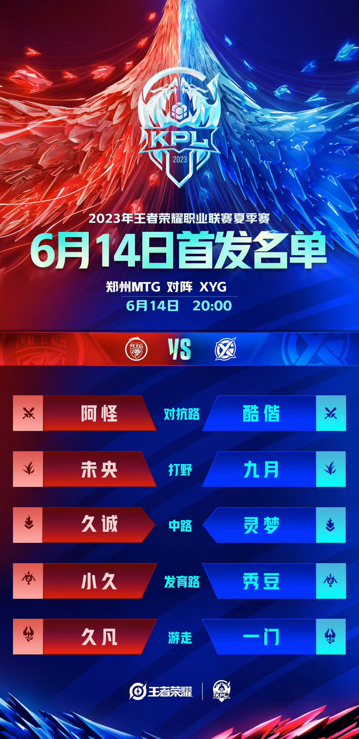 现实需求之 现实需求之