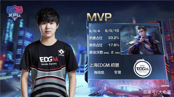 当你看到 当你看到