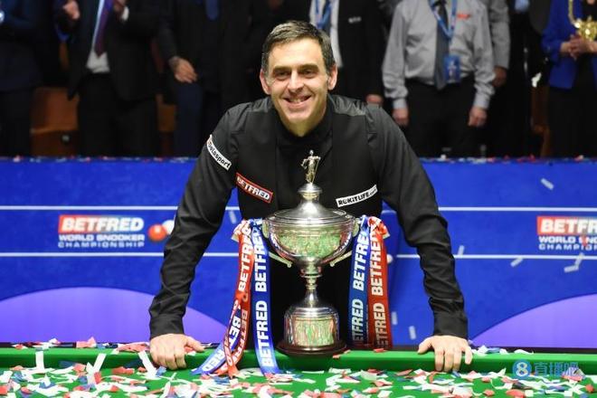 展规划与时 展规划与时